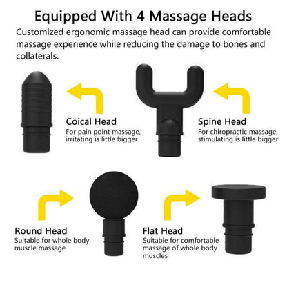 Handheld Massager